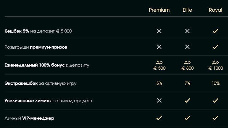 Личный кабинет